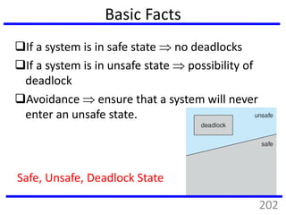 Basic Facts
If a system is in safe state  no deadlocks
If a system is in unsafe state  possibility of
deadlock
Avoidance  ensure that a system will never
enter an unsafe state.
Safe, Unsafe, Deadlock State
202
 