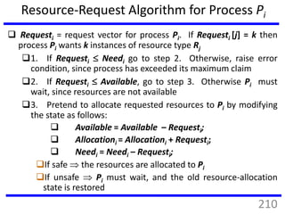 Resource-Request Algorithm for Process Pi
 Requesti = request vector for process Pi. If Requesti [j] = k then
process Pi wants k instances of resource type Rj
1. If Requesti  Needi go to step 2. Otherwise, raise error
condition, since process has exceeded its maximum claim
2. If Requesti  Available, go to step 3. Otherwise Pi must
wait, since resources are not available
3. Pretend to allocate requested resources to Pi by modifying
the state as follows:
 Available = Available – Requesti;
 Allocationi = Allocationi + Requesti;
 Needi = Needi – Requesti;
If safe  the resources are allocated to Pi
If unsafe  Pi must wait, and the old resource-allocation
state is restored
210
 