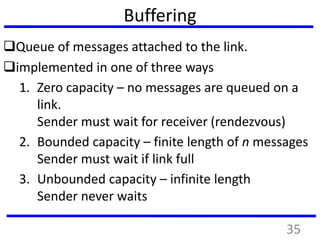 Buffering
Queue of messages attached to the link.
implemented in one of three ways
1. Zero capacity – no messages are queued on a
link.
Sender must wait for receiver (rendezvous)
2. Bounded capacity – finite length of n messages
Sender must wait if link full
3. Unbounded capacity – infinite length
Sender never waits
35
 