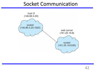 Socket Communication
42
 