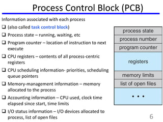 Process Control Block (PCB)
Information associated with each process
 (also called task control block)
 Process state – running, waiting, etc
 Program counter – location of instruction to next
execute
 CPU registers – contents of all process-centric
registers
 CPU scheduling information- priorities, scheduling
queue pointers
 Memory-management information – memory
allocated to the process
 Accounting information – CPU used, clock time
elapsed since start, time limits
 I/O status information – I/O devices allocated to
process, list of open files 6
 