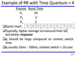 Example of RR with Time Quantum = 4
Process Burst Time
P1 24
P2 3
P3 3
Gantt chart:
Typically, higher average turnaround than SJF,
but better response
q should be large compared to context switch
time
q usually 10ms - 100ms, context switch < 10 usec
P P P1 1 1
0 18 3026144 7 10 22
P2
P3
P1
P1
P1
64
 