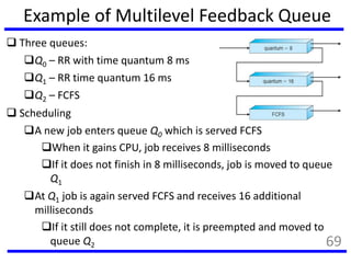 Example of Multilevel Feedback Queue
 Three queues:
Q0 – RR with time quantum 8 ms
Q1 – RR time quantum 16 ms
Q2 – FCFS
 Scheduling
A new job enters queue Q0 which is served FCFS
When it gains CPU, job receives 8 milliseconds
If it does not finish in 8 milliseconds, job is moved to queue
Q1
At Q1 job is again served FCFS and receives 16 additional
milliseconds
If it still does not complete, it is preempted and moved to
queue Q2 69
 