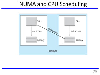 NUMA and CPU Scheduling
Note that memory-placement algorithms can also consider affinity
75
 