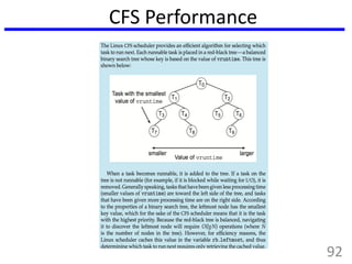 CFS Performance
92
 