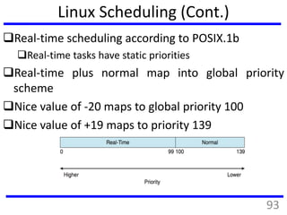 Linux Scheduling (Cont.)
Real-time scheduling according to POSIX.1b
Real-time tasks have static priorities
Real-time plus normal map into global priority
scheme
Nice value of -20 maps to global priority 100
Nice value of +19 maps to priority 139
93
 