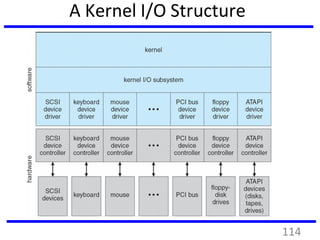 A Kernel I/O Structure
114
 
