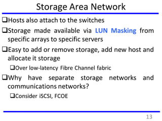 Storage Area Network
Hosts also attach to the switches
Storage made available via LUN Masking from
specific arrays to specific servers
Easy to add or remove storage, add new host and
allocate it storage
Over low-latency Fibre Channel fabric
Why have separate storage networks and
communications networks?
Consider iSCSI, FCOE
13
 