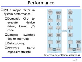 Performance
I/O a major factor in
system performance:
Demands CPU to
execute device
driver, kernel I/O
code
Context switches
due to interrupts
Data copying
Network traffic
especially stressful
Intercomputer Communications
137
 