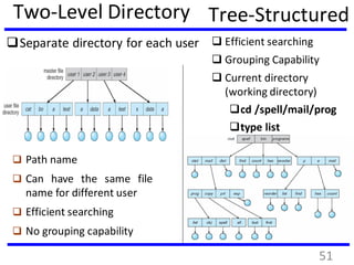 Two-Level Directory
Separate directory for each user
 Path name
 Can have the same file
name for different user
 Efficient searching
 No grouping capability
Tree-Structured
 Efficient searching
 Grouping Capability
 Current directory
(working directory)
cd /spell/mail/prog
type list
51
 