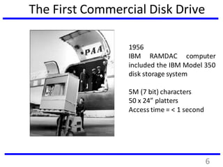 The First Commercial Disk Drive
1956
IBM RAMDAC computer
included the IBM Model 350
disk storage system
5M (7 bit) characters
50 x 24” platters
Access time = < 1 second
6
 