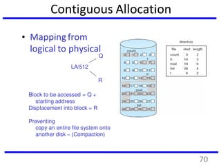 Contiguous Allocation
• Mapping from
logical to physical
LA/512
Q
R
Block to be accessed = Q +
starting address
Displacement into block = R
Preventing
copy an entire file system onto
another disk – (Compaction)
70
 