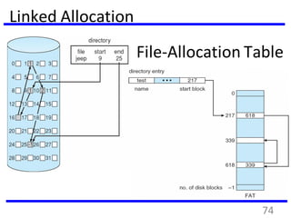 Linked Allocation
File-Allocation Table
74
 