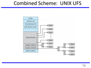 Combined Scheme: UNIX UFS
More index blocks than can be addressed with 32-bit file pointer
4K bytes per block, 32-bit addresses
78
 