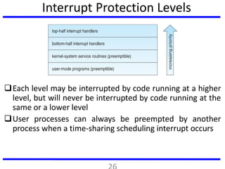Interrupt Protection Levels
Each level may be interrupted by code running at a higher
level, but will never be interrupte...