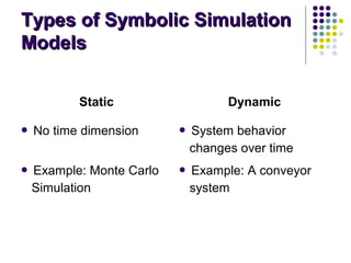 Types of Symbolic SimulationTypes of Symbolic Simulation
ModelsModels
Static Dynamic
 No time dimension  System behavior
changes over time
 Example: Monte Carlo
Simulation
 Example: A conveyor
system
 