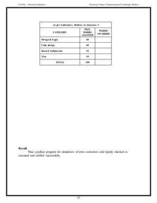 CS 8581 – Networks Laboratory Kamaraj College of EngineeringandTechnology,Madurai
37
As per Laboratory Rubrics in Annexure I
CATEGORY
MAX.
MARKS
ALLOTED
MARKS
AWARDED
Design & Logic 40
Code design 40
Record Submission 10
Viva 10
TOTAL 100
Result
Thus a python program for simulation of error correction code (parity checker) is
executed and verified successfully
 