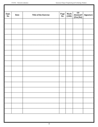 CS 8581 – Networks Laboratory Kamaraj College of EngineeringandTechnology,Madurai
4
Expt.
No
Date Title of the Exercise
Page
No
Mark
(100)
CO
Attained?
(Yes/No)
Signature
 