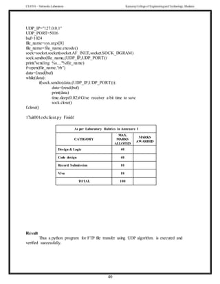 CS 8581 – Networks Laboratory Kamaraj College of EngineeringandTechnology,Madurai
40
UDP_IP="127.0.0.1"
UDP_PORT=5016
buf=1024
file_name=sys.argv[0]
file_name=file_name.encode()
sock=socket.socket(socket.AF_INET,socket.SOCK_DGRAM)
sock.sendto(file_name,(UDP_IP,UDP_PORT))
print("sending %s...."%file_name)
f=open(file_name,"rb")
data=f.read(buf)
while(data):
if(sock.sendto(data,(UDP_IP,UDP_PORT))):
data=f.read(buf)
print(data)
time.sleep(0.02)#Give receiver a bit time to save
sock.close()
f.close()
17uit001ex8client.py Finish!
As per Laboratory Rubrics in Annexure I
CATEGORY
MAX.
MARKS
ALLOTED
MARKS
AWARDED
Design & Logic 40
Code design 40
Record Submission 10
Viva 10
TOTAL 100
Result
Thus a python program for FTP file transfer using UDP algorithm. is executed and
verified successfully.
 
