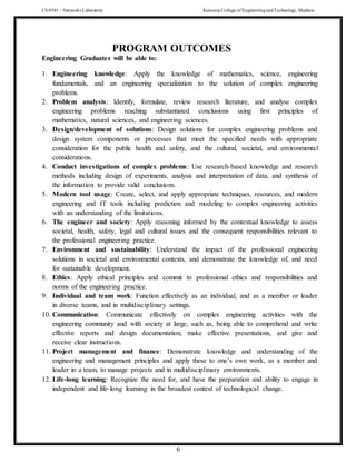 CS 8581 – Networks Laboratory Kamaraj College of EngineeringandTechnology,Madurai
6
PROGRAM OUTCOMES
Engineering Graduates will be able to:
1. Engineering knowledge: Apply the knowledge of mathematics, science, engineering
fundamentals, and an engineering specialization to the solution of complex engineering
problems.
2. Problem analysis: Identify, formulate, review research literature, and analyse complex
engineering problems reaching substantiated conclusions using first principles of
mathematics, natural sciences, and engineering sciences.
3. Design/development of solutions: Design solutions for complex engineering problems and
design system components or processes that meet the specified needs with appropriate
consideration for the public health and safety, and the cultural, societal, and environmental
considerations.
4. Conduct investigations of complex problems: Use research-based knowledge and research
methods including design of experiments, analysis and interpretation of data, and synthesis of
the information to provide valid conclusions.
5. Modern tool usage: Create, select, and apply appropriate techniques, resources, and modern
engineering and IT tools including prediction and modeling to complex engineering activities
with an understanding of the limitations.
6. The engineer and society: Apply reasoning informed by the contextual knowledge to assess
societal, health, safety, legal and cultural issues and the consequent responsibilities relevant to
the professional engineering practice.
7. Environment and sustainability: Understand the impact of the professional engineering
solutions in societal and environmental contexts, and demonstrate the knowledge of, and need
for sustainable development.
8. Ethics: Apply ethical principles and commit to professional ethics and responsibilities and
norms of the engineering practice.
9. Individual and team work: Function effectively as an individual, and as a member or leader
in diverse teams, and in multidisciplinary settings.
10. Communication: Communicate effectively on complex engineering activities with the
engineering community and with society at large, such as, being able to comprehend and write
effective reports and design documentation, make effective presentations, and give and
receive clear instructions.
11. Project management and finance: Demonstrate knowledge and understanding of the
engineering and management principles and apply these to one’s own work, as a member and
leader in a team, to manage projects and in multidisciplinary environments.
12. Life-long learning: Recognize the need for, and have the preparation and ability to engage in
independent and life-long learning in the broadest context of technological change.
 
