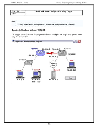 CS 8581 – Networks Laboratory Kamaraj College of EngineeringandTechnology,Madurai
69
Aim:
To study router basic configuration command using simulator software.
Required : Simulator software TOGGIT
The Toggit Router Simulator is designed to simulate the input and output of a generic router
using the Cisco® IOS
Expt. No:13 Study of Router Configuration using Toggit
Date:
 