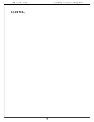 CS 8581 – Networks Laboratory Kamaraj College of EngineeringandTechnology,Madurai
75
ROUGH WORK:
 