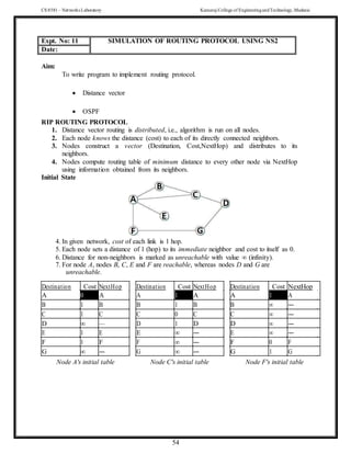 Cs8581 networks lab manual   2017