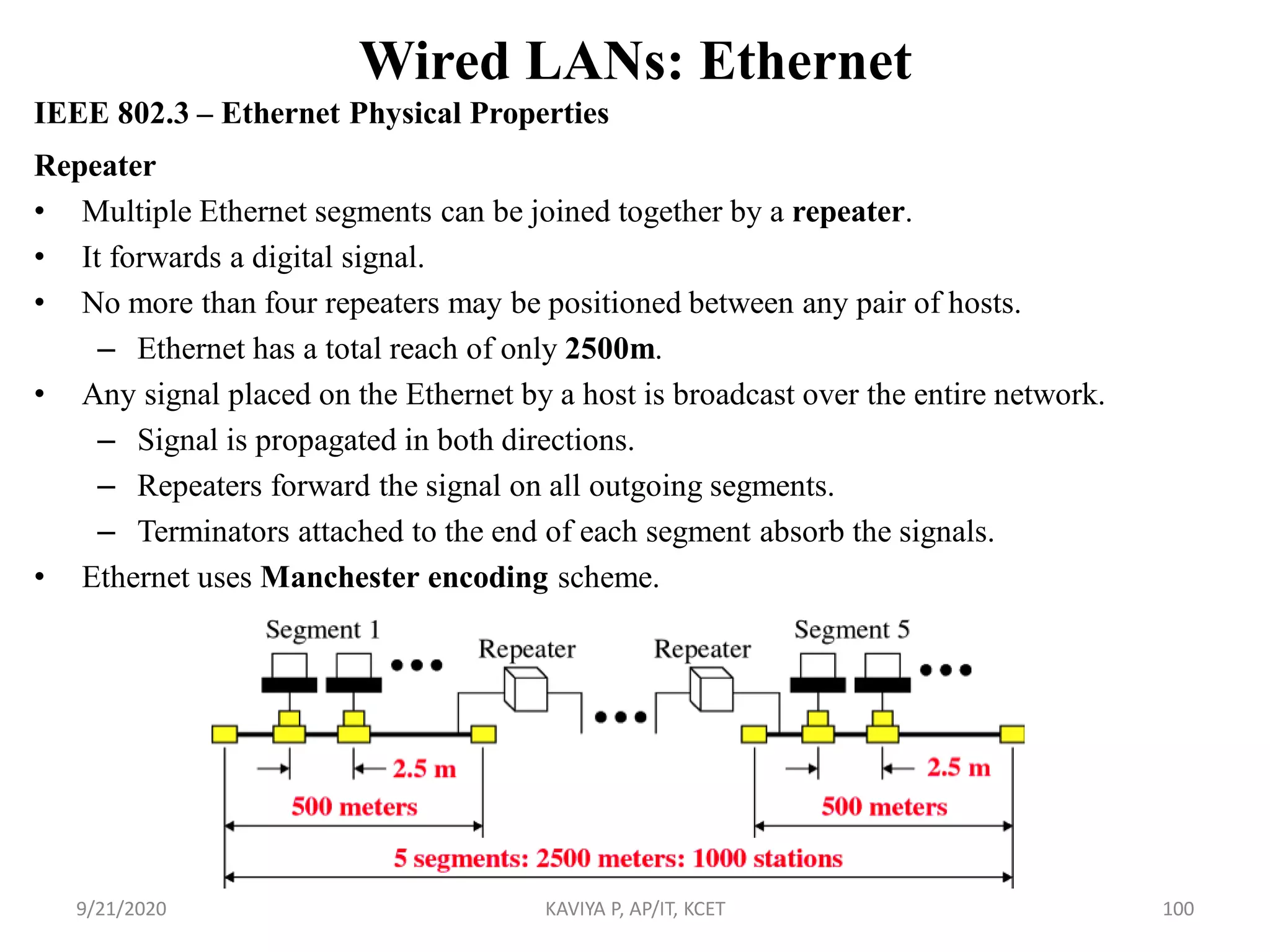 Wired LANs: Ethernet
IEEE 802.3 – Ethernet Physical Properties
Repeater
• Multiple Ethernet segments can be joined together by a repeater.
• It forwards a digital signal.
• No more than four repeaters may be positioned between any pair of hosts.
– Ethernet has a total reach of only 2500m.
• Any signal placed on the Ethernet by a host is broadcast over the entire network.
– Signal is propagated in both directions.
– Repeaters forward the signal on all outgoing segments.
– Terminators attached to the end of each segment absorb the signals.
• Ethernet uses Manchester encoding scheme.
9/21/2020 KAVIYA P, AP/IT, KCET 100
 