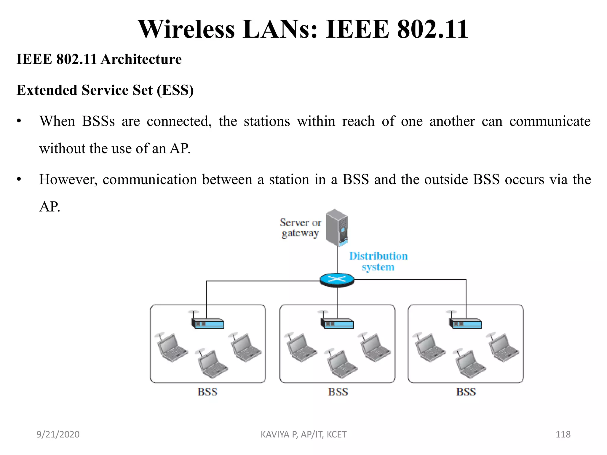 Wireless LANs: IEEE 802.11
IEEE 802.11 Architecture
Extended Service Set (ESS)
• When BSSs are connected, the stations within reach of one another can communicate
without the use of an AP.
• However, communication between a station in a BSS and the outside BSS occurs via the
AP.
9/21/2020 KAVIYA P, AP/IT, KCET 118
 