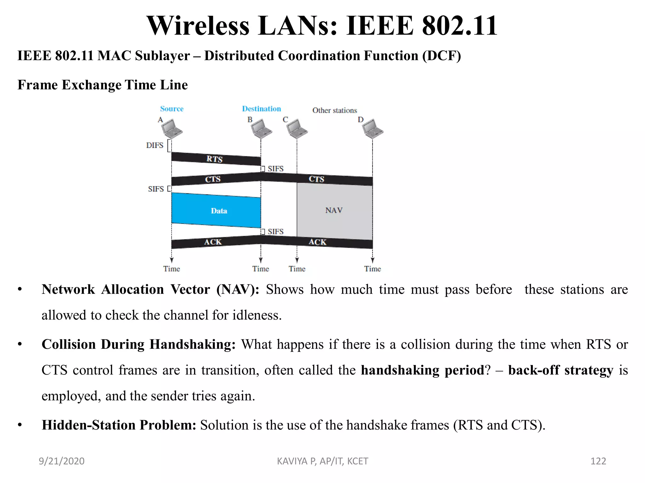 Wireless LANs: IEEE 802.11
IEEE 802.11 MAC Sublayer – Distributed Coordination Function (DCF)
Frame Exchange Time Line
• Network Allocation Vector (NAV): Shows how much time must pass before these stations are
allowed to check the channel for idleness.
• Collision During Handshaking: What happens if there is a collision during the time when RTS or
CTS control frames are in transition, often called the handshaking period? – back-off strategy is
employed, and the sender tries again.
• Hidden-Station Problem: Solution is the use of the handshake frames (RTS and CTS).
9/21/2020 KAVIYA P, AP/IT, KCET 122
 