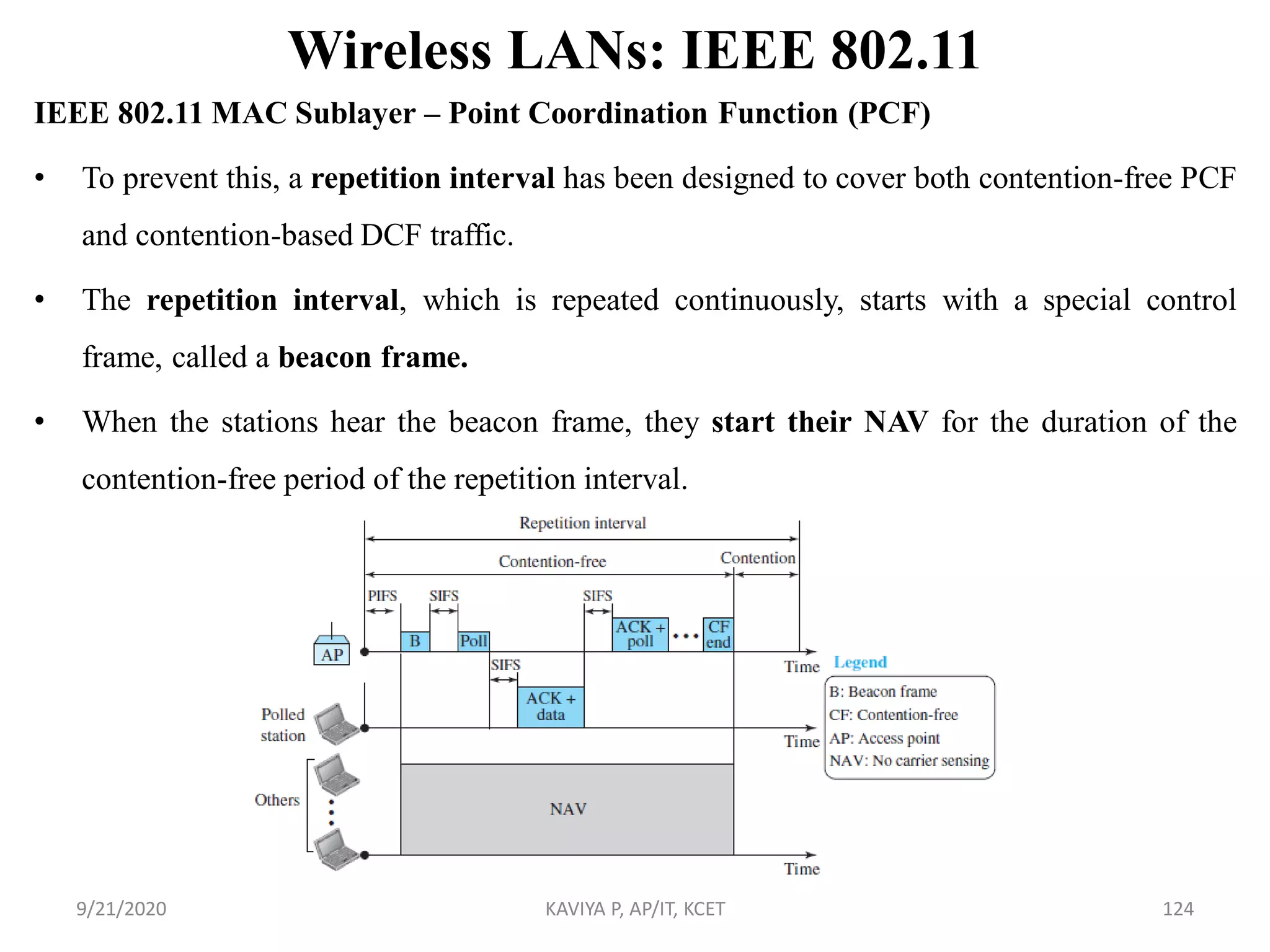Wireless LANs: IEEE 802.11
IEEE 802.11 MAC Sublayer – Point Coordination Function (PCF)
• To prevent this, a repetition interval has been designed to cover both contention-free PCF
and contention-based DCF traffic.
• The repetition interval, which is repeated continuously, starts with a special control
frame, called a beacon frame.
• When the stations hear the beacon frame, they start their NAV for the duration of the
contention-free period of the repetition interval.
9/21/2020 KAVIYA P, AP/IT, KCET 124
 