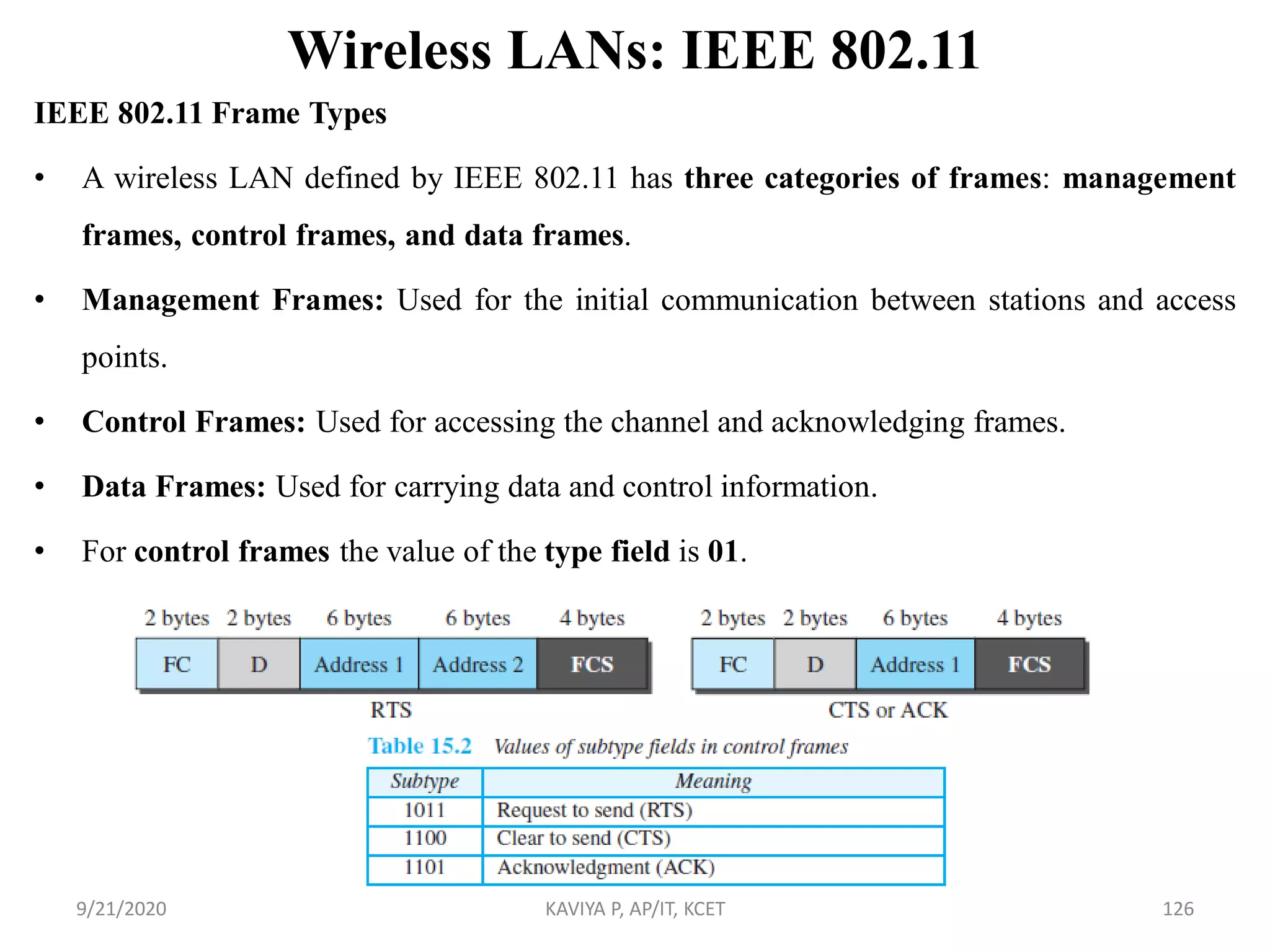 Wireless LANs: IEEE 802.11
IEEE 802.11 Frame Types
• A wireless LAN defined by IEEE 802.11 has three categories of frames: management
frames, control frames, and data frames.
• Management Frames: Used for the initial communication between stations and access
points.
• Control Frames: Used for accessing the channel and acknowledging frames.
• Data Frames: Used for carrying data and control information.
• For control frames the value of the type field is 01.
9/21/2020 KAVIYA P, AP/IT, KCET 126
 