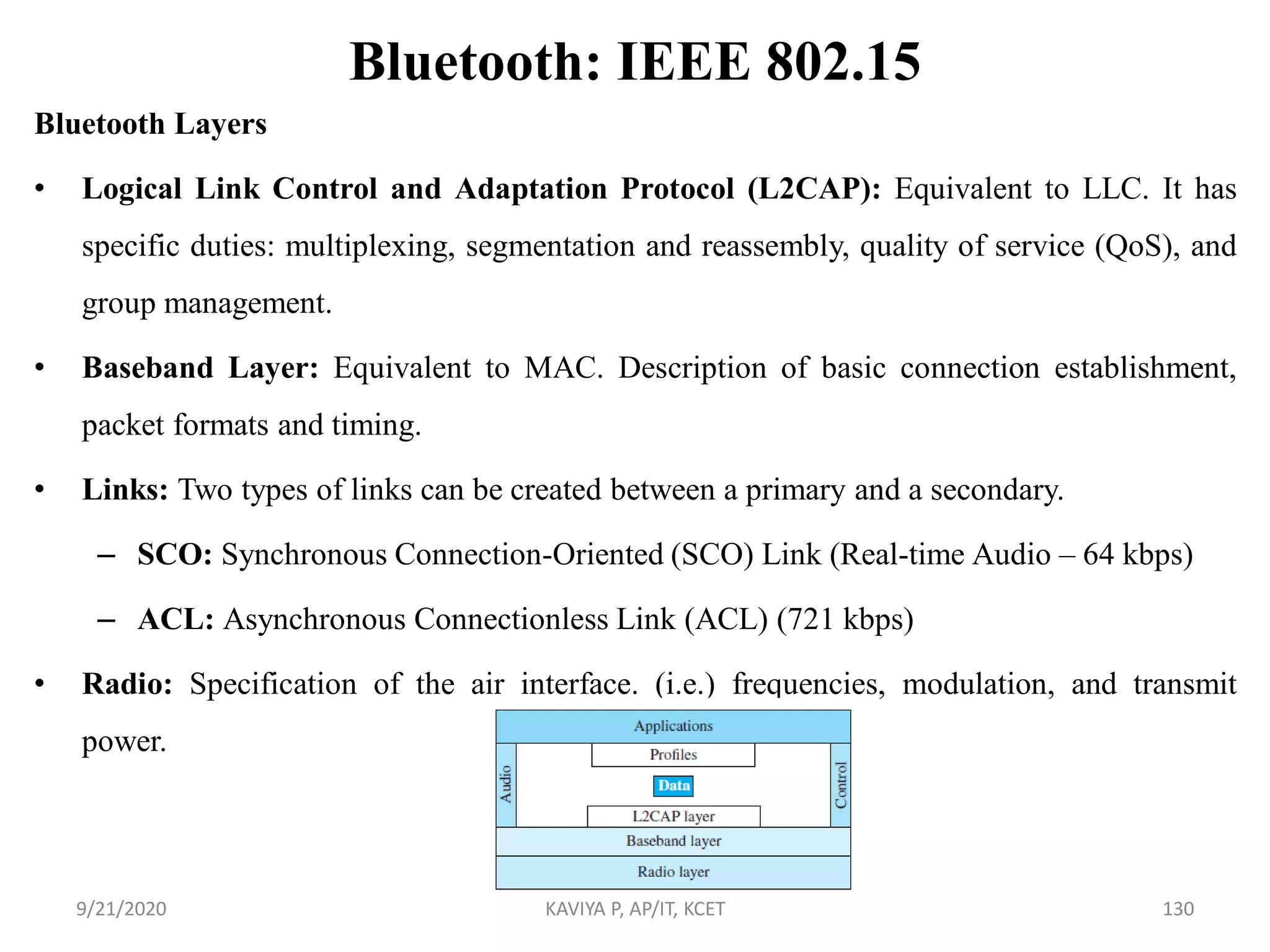 Bluetooth: IEEE 802.15
Bluetooth Layers
• Logical Link Control and Adaptation Protocol (L2CAP): Equivalent to LLC. It has
specific duties: multiplexing, segmentation and reassembly, quality of service (QoS), and
group management.
• Baseband Layer: Equivalent to MAC. Description of basic connection establishment,
packet formats and timing.
• Links: Two types of links can be created between a primary and a secondary.
– SCO: Synchronous Connection-Oriented (SCO) Link (Real-time Audio – 64 kbps)
– ACL: Asynchronous Connectionless Link (ACL) (721 kbps)
• Radio: Specification of the air interface. (i.e.) frequencies, modulation, and transmit
power.
9/21/2020 KAVIYA P, AP/IT, KCET 130
 