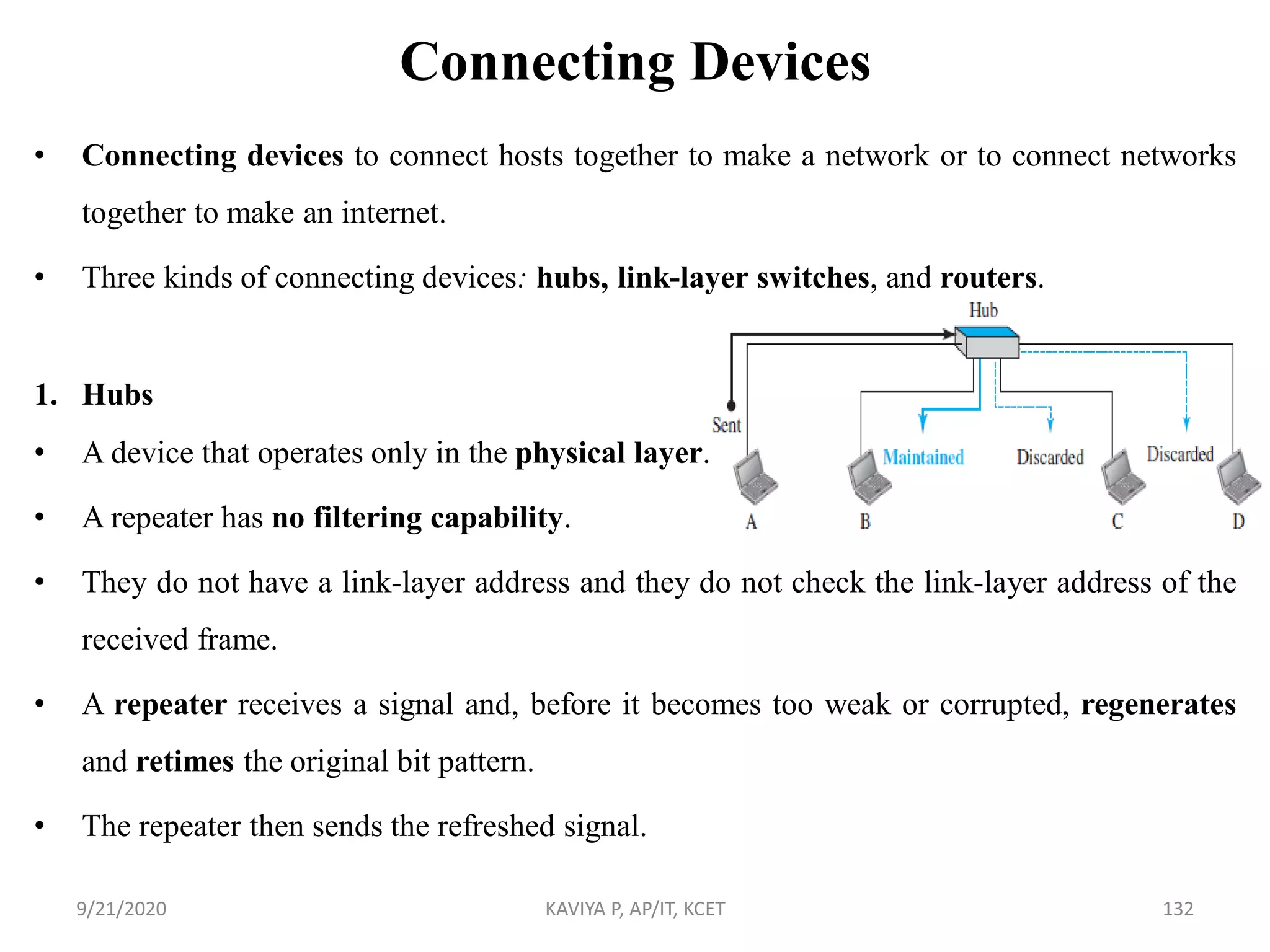 Connecting Devices
• Connecting devices to connect hosts together to make a network or to connect networks
together to make an internet.
• Three kinds of connecting devices: hubs, link-layer switches, and routers.
1. Hubs
• A device that operates only in the physical layer.
• A repeater has no filtering capability.
• They do not have a link-layer address and they do not check the link-layer address of the
received frame.
• A repeater receives a signal and, before it becomes too weak or corrupted, regenerates
and retimes the original bit pattern.
• The repeater then sends the refreshed signal.
9/21/2020 KAVIYA P, AP/IT, KCET 132
 