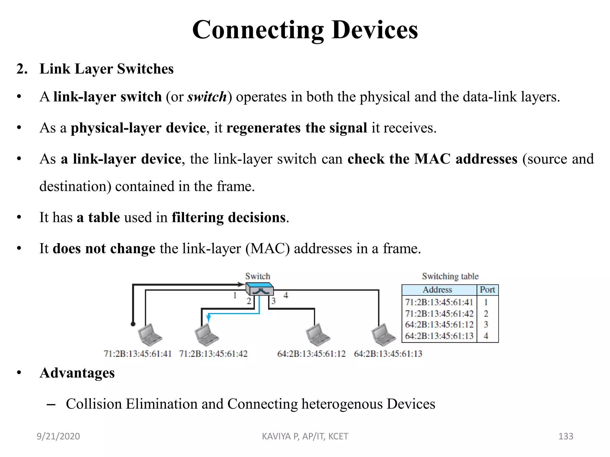Connecting Devices
2. Link Layer Switches
• A link-layer switch (or switch) operates in both the physical and the data-link layers.
• As a physical-layer device, it regenerates the signal it receives.
• As a link-layer device, the link-layer switch can check the MAC addresses (source and
destination) contained in the frame.
• It has a table used in filtering decisions.
• It does not change the link-layer (MAC) addresses in a frame.
• Advantages
– Collision Elimination and Connecting heterogenous Devices
9/21/2020 KAVIYA P, AP/IT, KCET 133
 