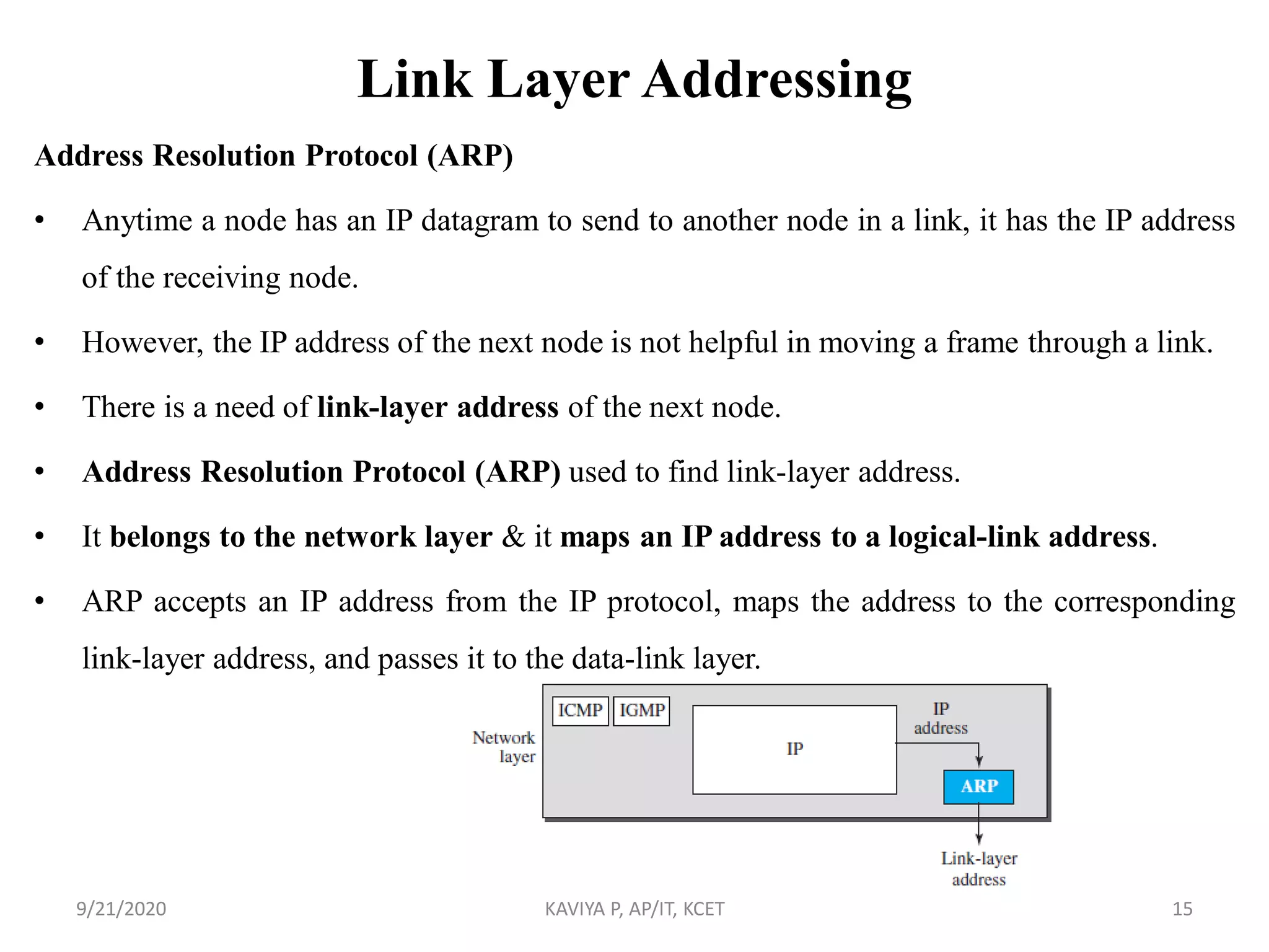 Link Layer Addressing
Address Resolution Protocol (ARP)
• Anytime a node has an IP datagram to send to another node in a link, it has the IP address
of the receiving node.
• However, the IP address of the next node is not helpful in moving a frame through a link.
• There is a need of link-layer address of the next node.
• Address Resolution Protocol (ARP) used to find link-layer address.
• It belongs to the network layer & it maps an IP address to a logical-link address.
• ARP accepts an IP address from the IP protocol, maps the address to the corresponding
link-layer address, and passes it to the data-link layer.
9/21/2020 KAVIYA P, AP/IT, KCET 15
 