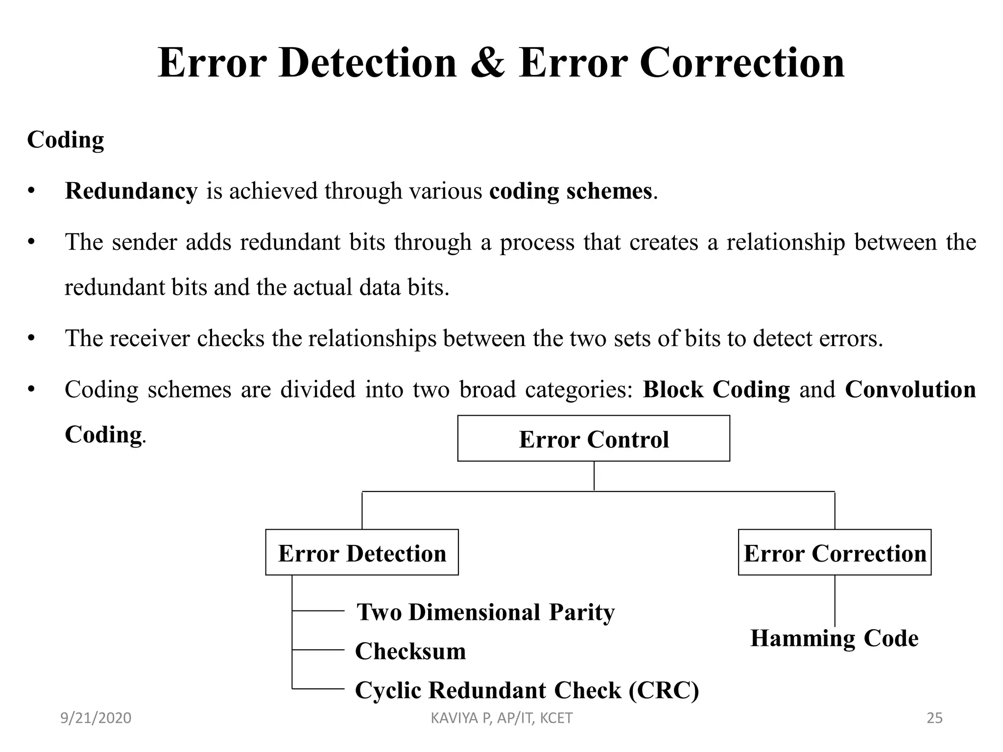 Error Detection & Error Correction
Coding
• Redundancy is achieved through various coding schemes.
• The sender adds redundant bits through a process that creates a relationship between the
redundant bits and the actual data bits.
• The receiver checks the relationships between the two sets of bits to detect errors.
• Coding schemes are divided into two broad categories: Block Coding and Convolution
Coding.
9/21/2020 KAVIYA P, AP/IT, KCET 25
Error Control
Error Detection Error Correction
Two Dimensional Parity
Checksum
Cyclic Redundant Check (CRC)
Hamming Code
 
