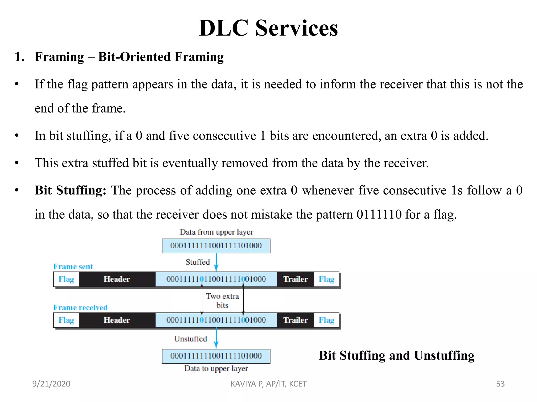 DLC Services
1. Framing – Bit-Oriented Framing
• If the flag pattern appears in the data, it is needed to inform the receiver that this is not the
end of the frame.
• In bit stuffing, if a 0 and five consecutive 1 bits are encountered, an extra 0 is added.
• This extra stuffed bit is eventually removed from the data by the receiver.
• Bit Stuffing: The process of adding one extra 0 whenever five consecutive 1s follow a 0
in the data, so that the receiver does not mistake the pattern 0111110 for a flag.
9/21/2020 KAVIYA P, AP/IT, KCET 53
Bit Stuffing and Unstuffing
 