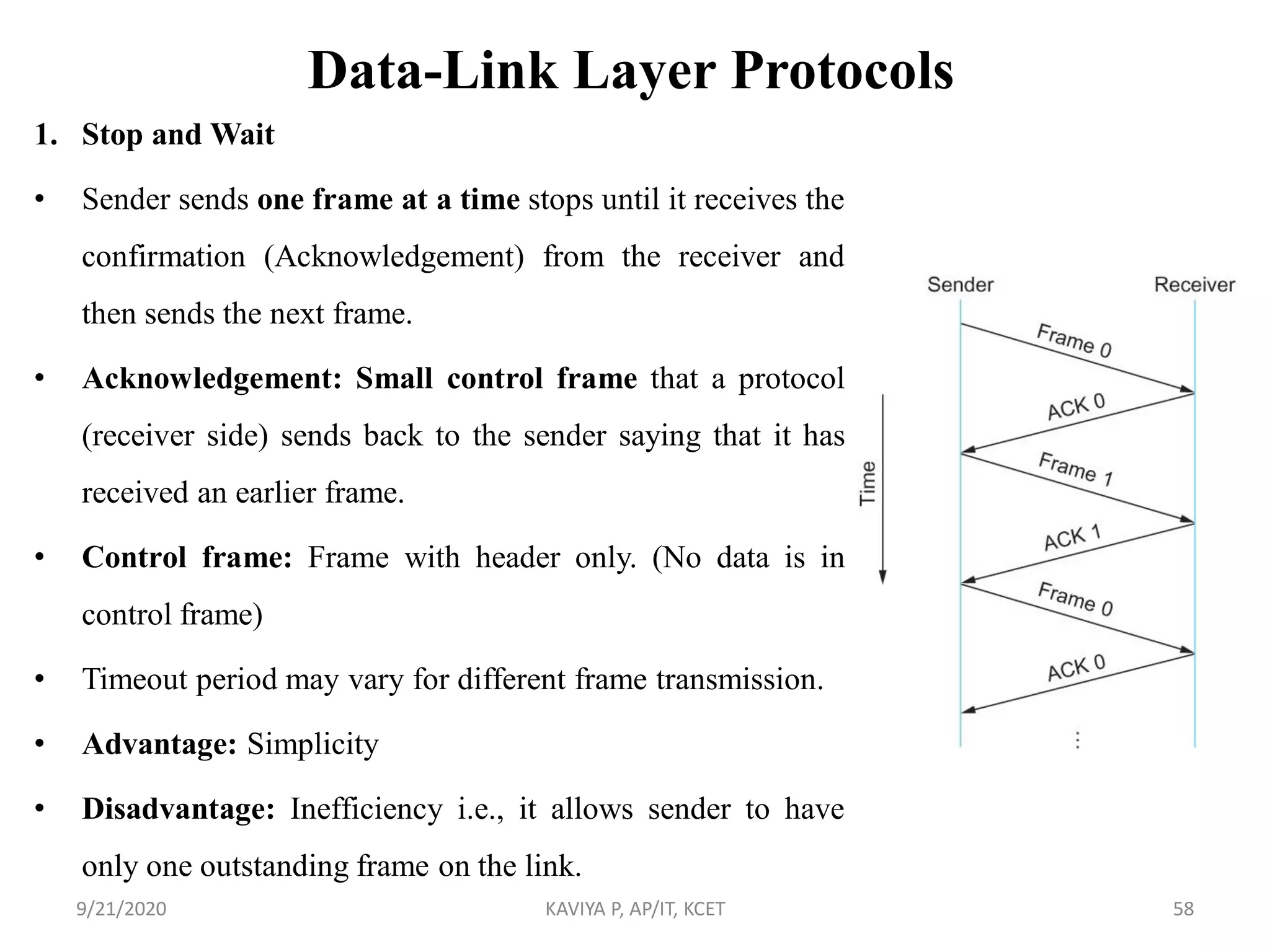 Data-Link Layer Protocols
1. Stop and Wait
• Sender sends one frame at a time stops until it receives the
confirmation (Acknowledgement) from the receiver and
then sends the next frame.
• Acknowledgement: Small control frame that a protocol
(receiver side) sends back to the sender saying that it has
received an earlier frame.
• Control frame: Frame with header only. (No data is in
control frame)
• Timeout period may vary for different frame transmission.
• Advantage: Simplicity
• Disadvantage: Inefficiency i.e., it allows sender to have
only one outstanding frame on the link.
9/21/2020 KAVIYA P, AP/IT, KCET 58
 
