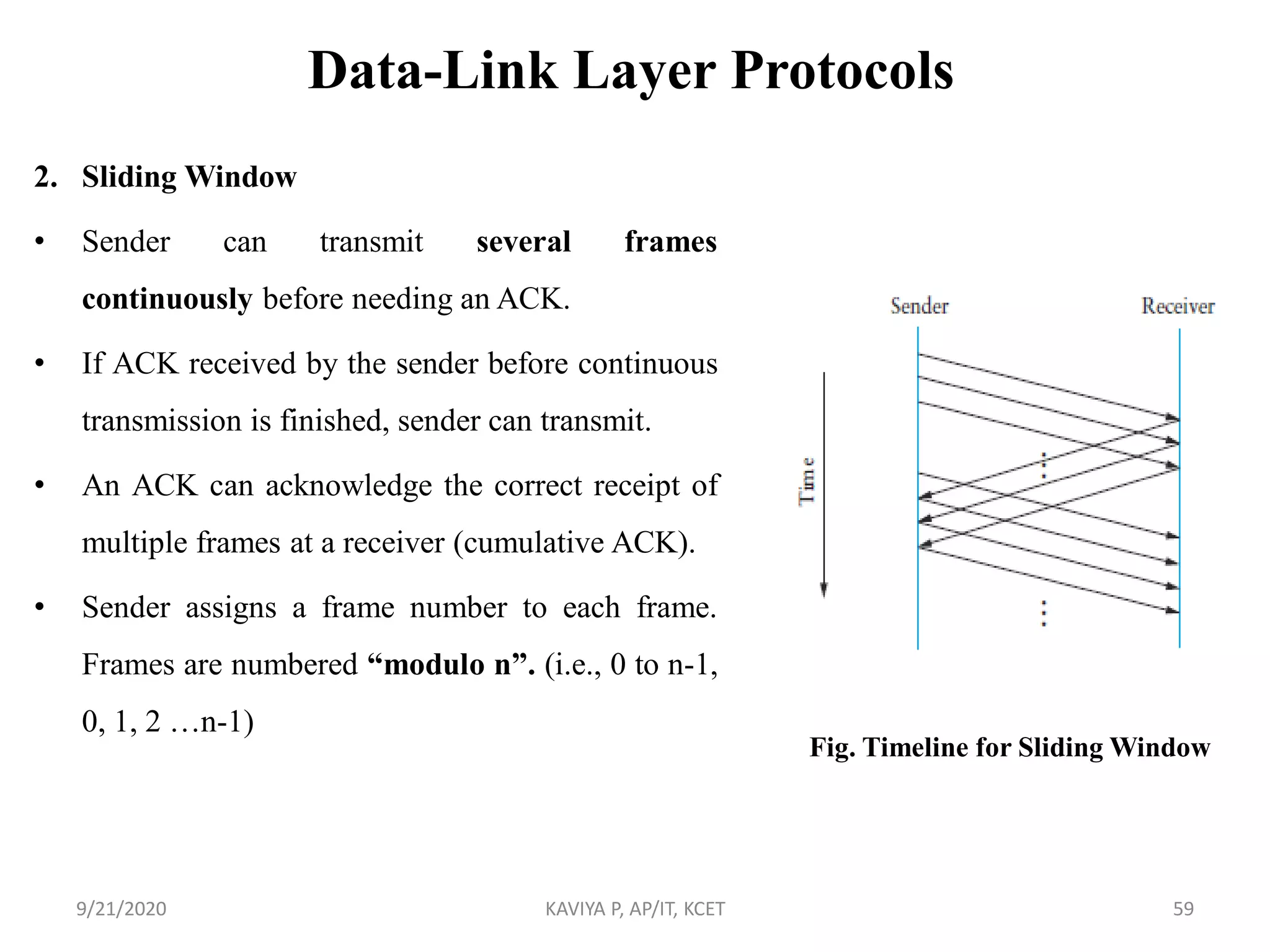 Data-Link Layer Protocols
2. Sliding Window
• Sender can transmit several frames
continuously before needing an ACK.
• If ACK received by the sender before continuous
transmission is finished, sender can transmit.
• An ACK can acknowledge the correct receipt of
multiple frames at a receiver (cumulative ACK).
• Sender assigns a frame number to each frame.
Frames are numbered “modulo n”. (i.e., 0 to n-1,
0, 1, 2 …n-1)
9/21/2020 KAVIYA P, AP/IT, KCET 59
Fig. Timeline for Sliding Window
 