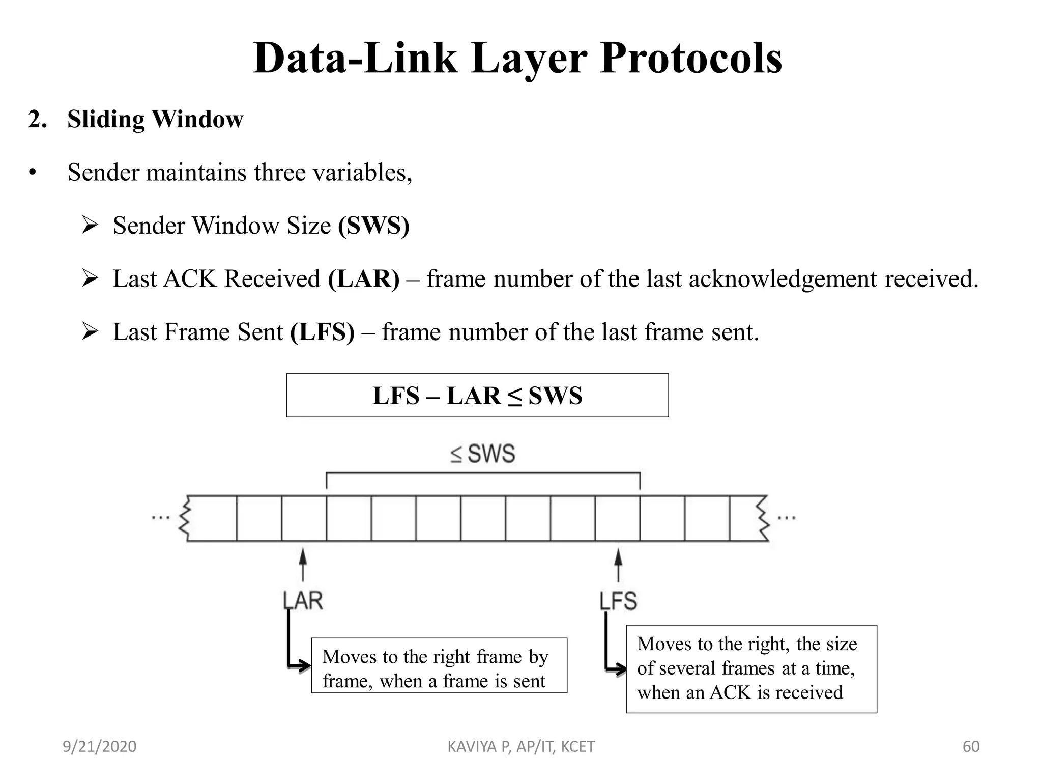 Data-Link Layer Protocols
2. Sliding Window
• Sender maintains three variables,
 Sender Window Size (SWS)
 Last ACK Received (LAR) – frame number of the last acknowledgement received.
 Last Frame Sent (LFS) – frame number of the last frame sent.
9/21/2020 KAVIYA P, AP/IT, KCET 60
LFS – LAR ≤ SWS
Moves to the right frame by
frame, when a frame is sent
Moves to the right, the size
of several frames at a time,
when an ACK is received
 
