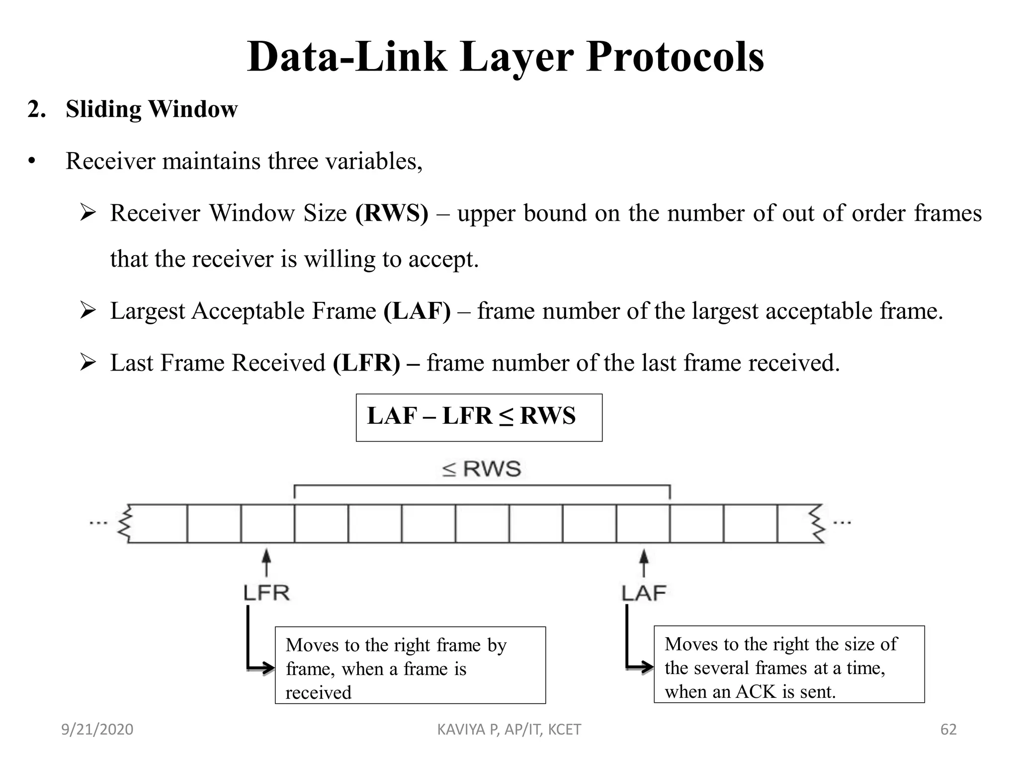 Data-Link Layer Protocols
2. Sliding Window
• Receiver maintains three variables,
 Receiver Window Size (RWS) – upper bound on the number of out of order frames
that the receiver is willing to accept.
 Largest Acceptable Frame (LAF) – frame number of the largest acceptable frame.
 Last Frame Received (LFR) – frame number of the last frame received.
9/21/2020 KAVIYA P, AP/IT, KCET 62
LAF – LFR ≤ RWS
Moves to the right frame by
frame, when a frame is
received
Moves to the right the size of
the several frames at a time,
when an ACK is sent.
 