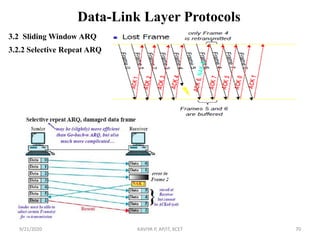 CS8591 Computer Networks - Unit II | PDF