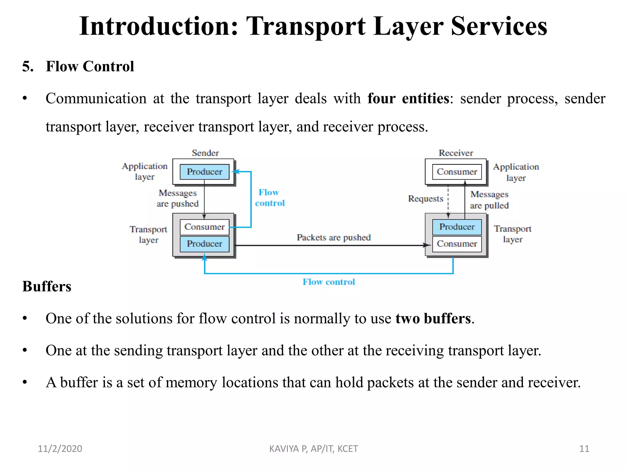 Introduction: Transport Layer Services
5. Flow Control
• Communication at the transport layer deals with four entities: sender process, sender
transport layer, receiver transport layer, and receiver process.
Buffers
• One of the solutions for flow control is normally to use two buffers.
• One at the sending transport layer and the other at the receiving transport layer.
• A buffer is a set of memory locations that can hold packets at the sender and receiver.
11/2/2020 KAVIYA P, AP/IT, KCET 11
 