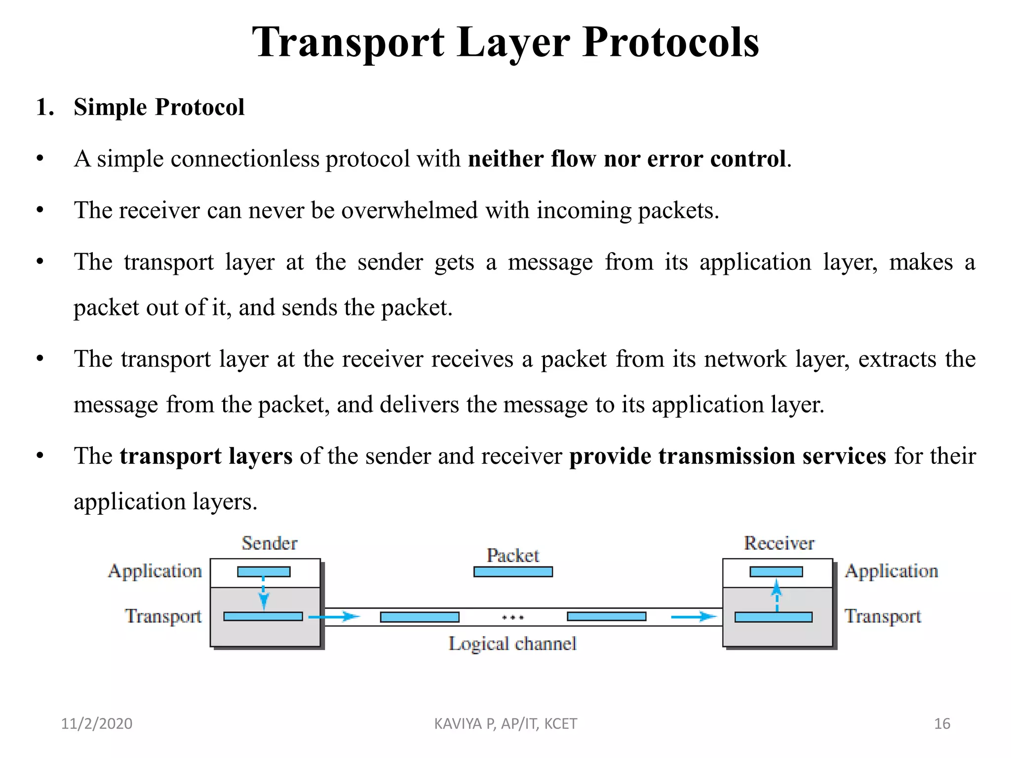 Transport Layer Protocols
1. Simple Protocol
• A simple connectionless protocol with neither flow nor error control.
• The receiver can never be overwhelmed with incoming packets.
• The transport layer at the sender gets a message from its application layer, makes a
packet out of it, and sends the packet.
• The transport layer at the receiver receives a packet from its network layer, extracts the
message from the packet, and delivers the message to its application layer.
• The transport layers of the sender and receiver provide transmission services for their
application layers.
11/2/2020 KAVIYA P, AP/IT, KCET 16
 