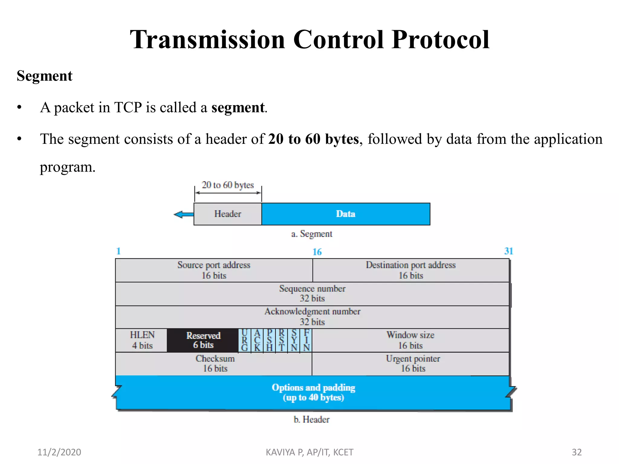 Transmission Control Protocol
Segment
• A packet in TCP is called a segment.
• The segment consists of a header of 20 to 60 bytes, followed by data from the application
program.
11/2/2020 KAVIYA P, AP/IT, KCET 32
 