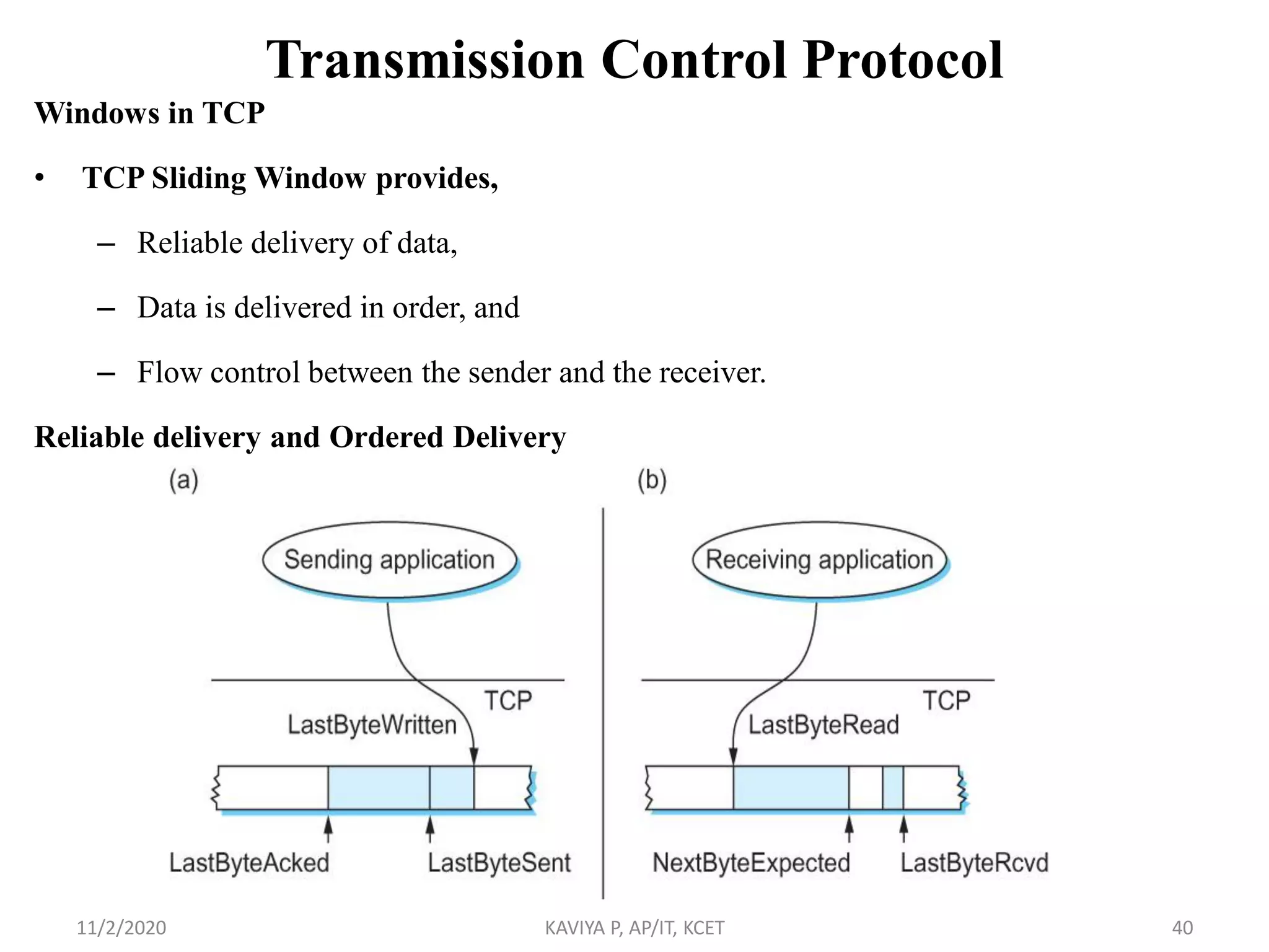 Transmission Control Protocol
Windows in TCP
• TCP Sliding Window provides,
– Reliable delivery of data,
– Data is delivered in order, and
– Flow control between the sender and the receiver.
Reliable delivery and Ordered Delivery
11/2/2020 KAVIYA P, AP/IT, KCET 40
 