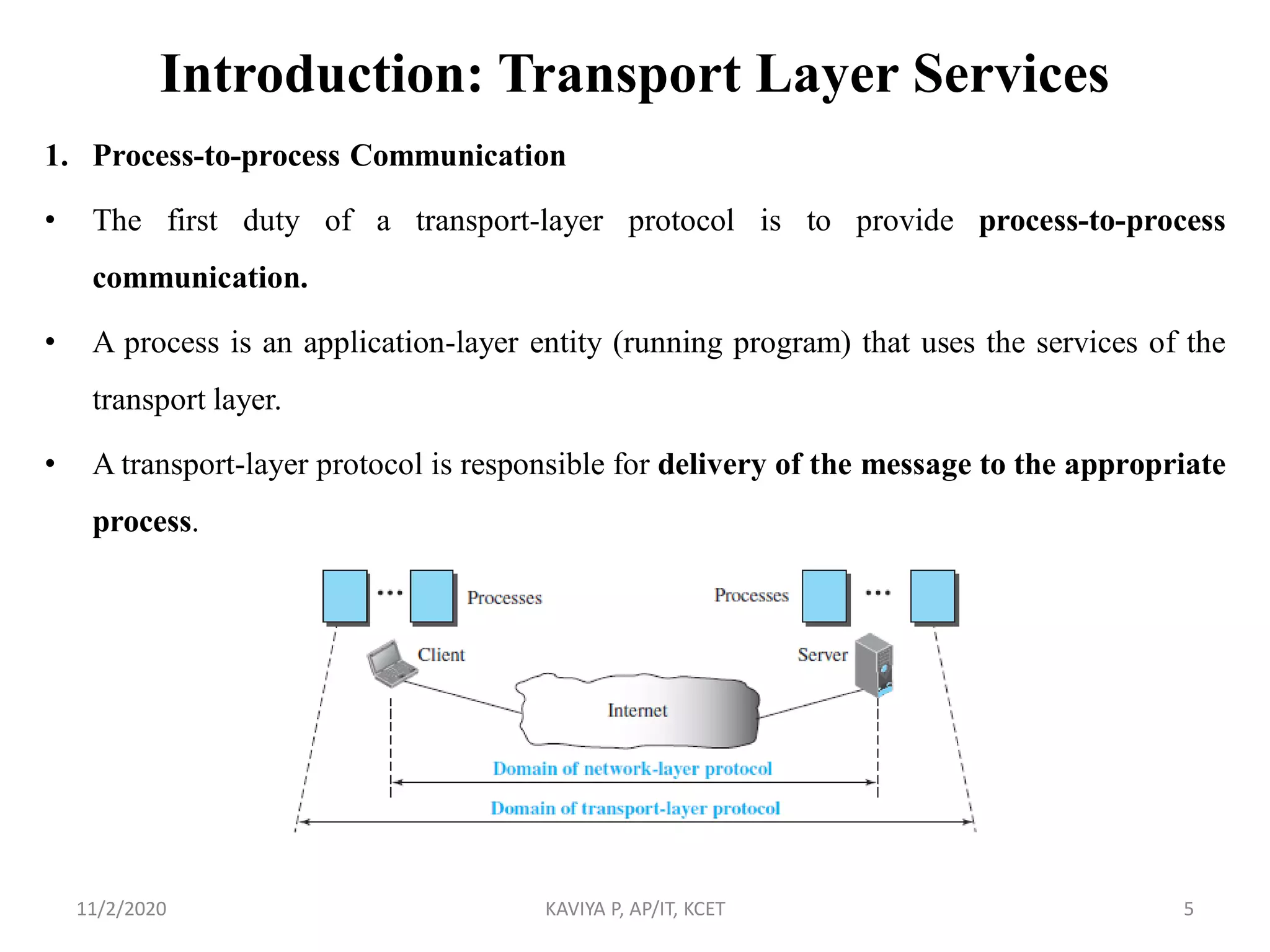 Introduction: Transport Layer Services
1. Process-to-process Communication
• The first duty of a transport-layer protocol is to provide process-to-process
communication.
• A process is an application-layer entity (running program) that uses the services of the
transport layer.
• A transport-layer protocol is responsible for delivery of the message to the appropriate
process.
11/2/2020 KAVIYA P, AP/IT, KCET 5
 