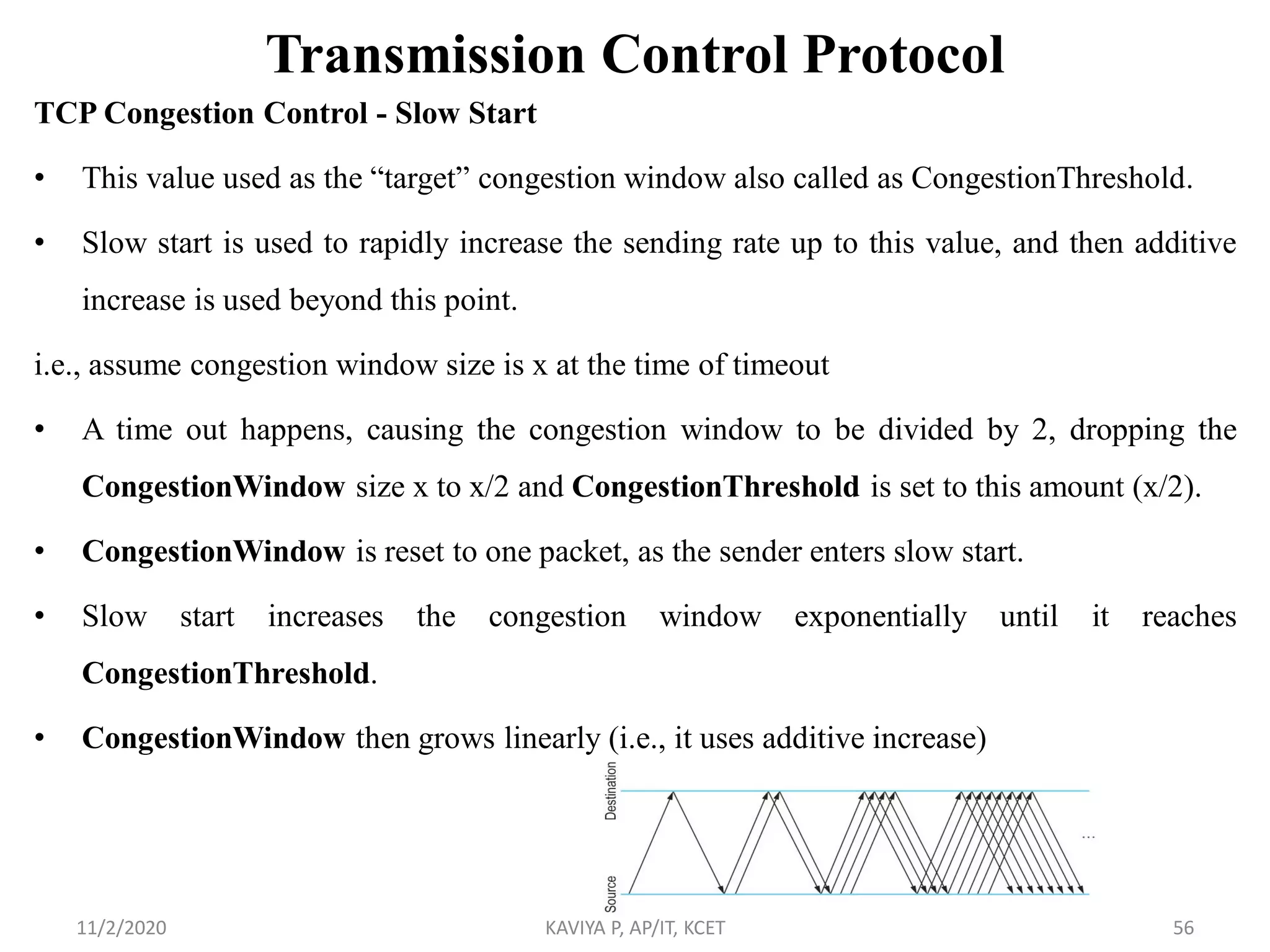 Transmission Control Protocol
TCP Congestion Control - Slow Start
• This value used as the ―target‖ congestion window also called as CongestionThreshold.
• Slow start is used to rapidly increase the sending rate up to this value, and then additive
increase is used beyond this point.
i.e., assume congestion window size is x at the time of timeout
• A time out happens, causing the congestion window to be divided by 2, dropping the
CongestionWindow size x to x/2 and CongestionThreshold is set to this amount (x/2).
• CongestionWindow is reset to one packet, as the sender enters slow start.
• Slow start increases the congestion window exponentially until it reaches
CongestionThreshold.
• CongestionWindow then grows linearly (i.e., it uses additive increase)
11/2/2020 KAVIYA P, AP/IT, KCET 56
 