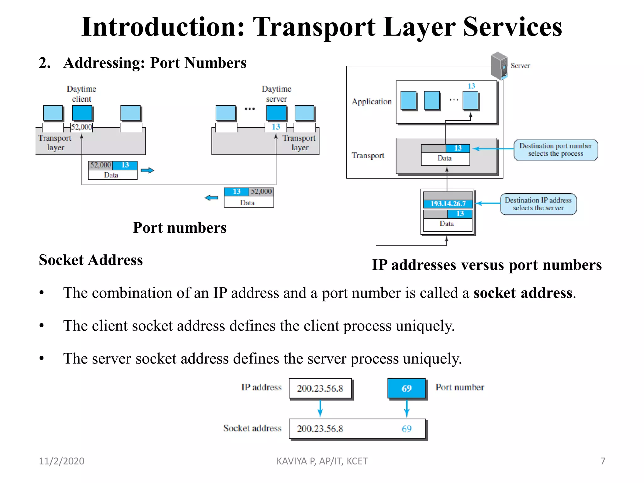Introduction: Transport Layer Services
2. Addressing: Port Numbers
Socket Address
• The combination of an IP address and a port number is called a socket address.
• The client socket address defines the client process uniquely.
• The server socket address defines the server process uniquely.
11/2/2020 KAVIYA P, AP/IT, KCET 7
IP addresses versus port numbers
Port numbers
 